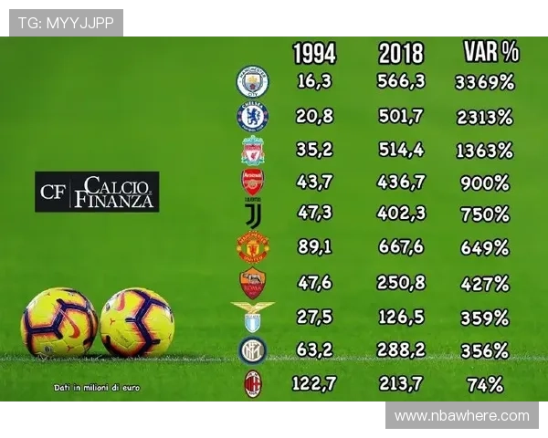 米兰体育游戏官网如何通过社交平台增强用户互动与粘性