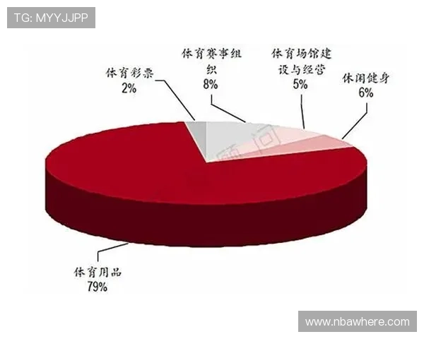 亿百体育携手多家品牌开启创新合作推动体育赛事多元化发展