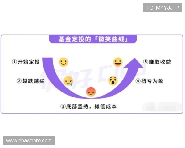 竞技宝滚球盘全面解析助你提升投注技巧实现盈利目标