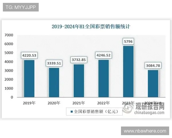 v体育平台的用户增长策略与市场推广方案详解