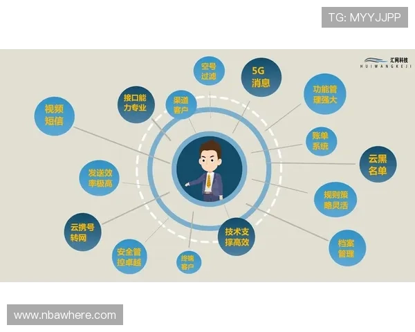 博鱼体育平台登录线路优化指南帮助用户快速稳定登录体验