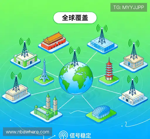 我们的品牌价值